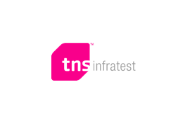 TNS Infratest